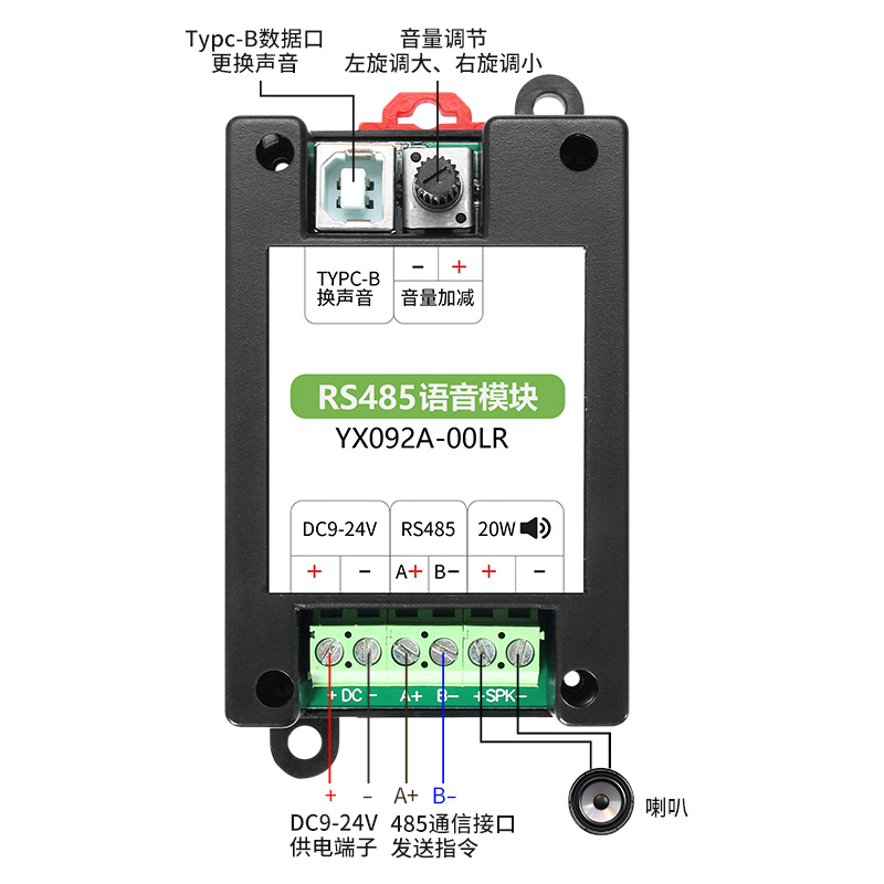 申博官网RS485语音？閙odbus和谈导轨装置工业报警？閅X092A00LR