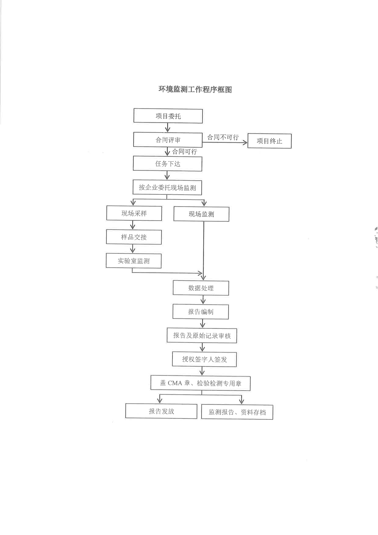 37000Cm威尼斯(中国)有限公司-官方网站