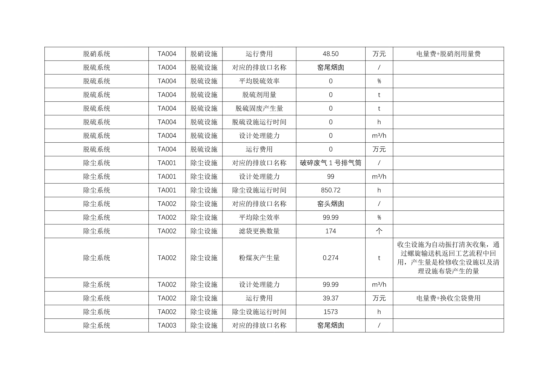 37000Cm威尼斯(中国)有限公司-官方网站