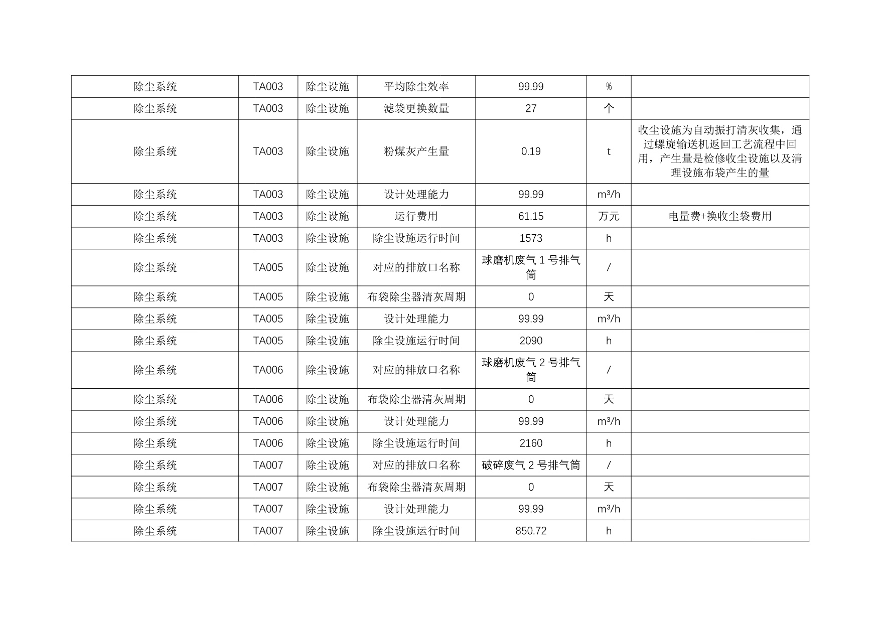 37000Cm威尼斯(中国)有限公司-官方网站