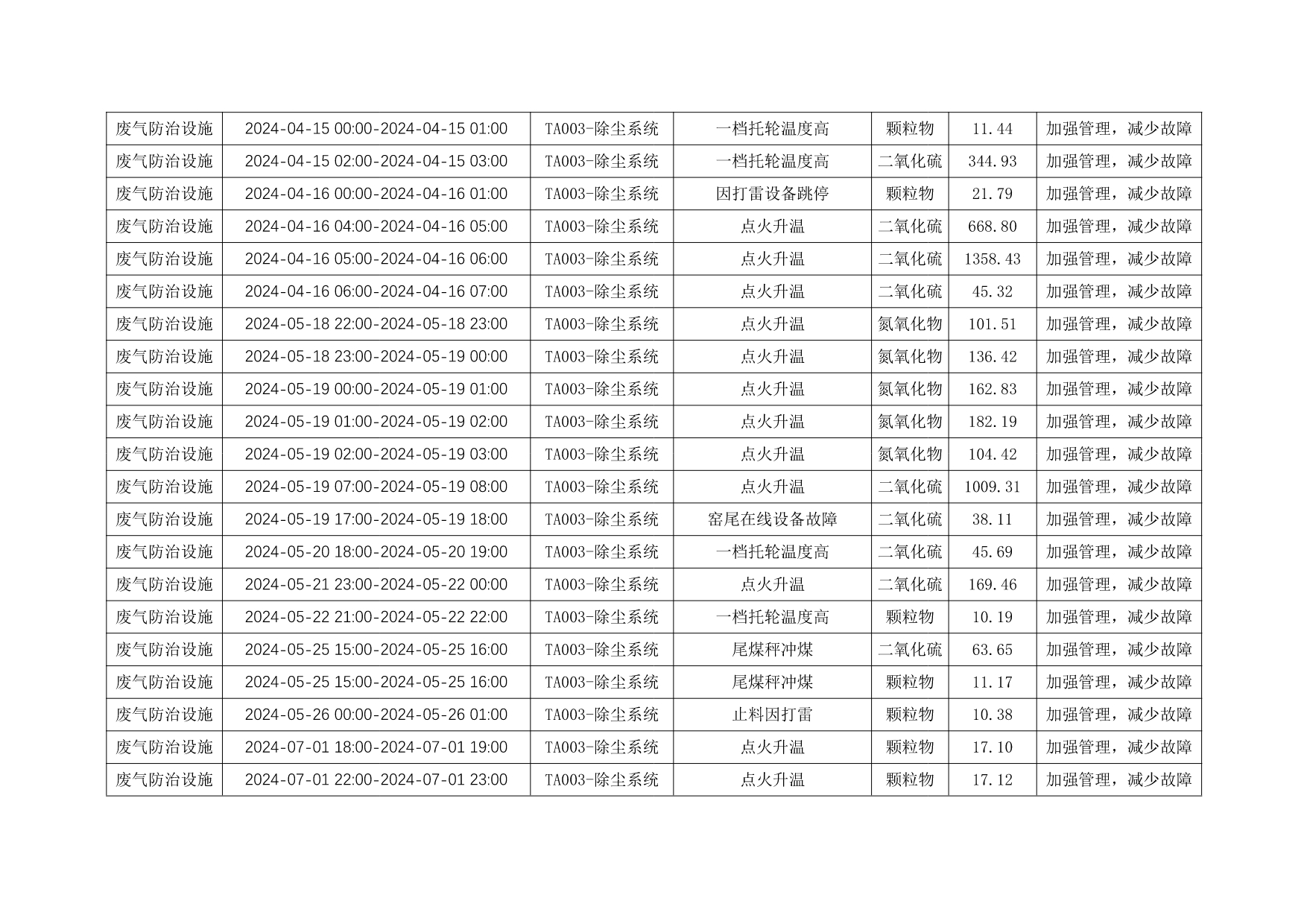 37000Cm威尼斯(中国)有限公司-官方网站