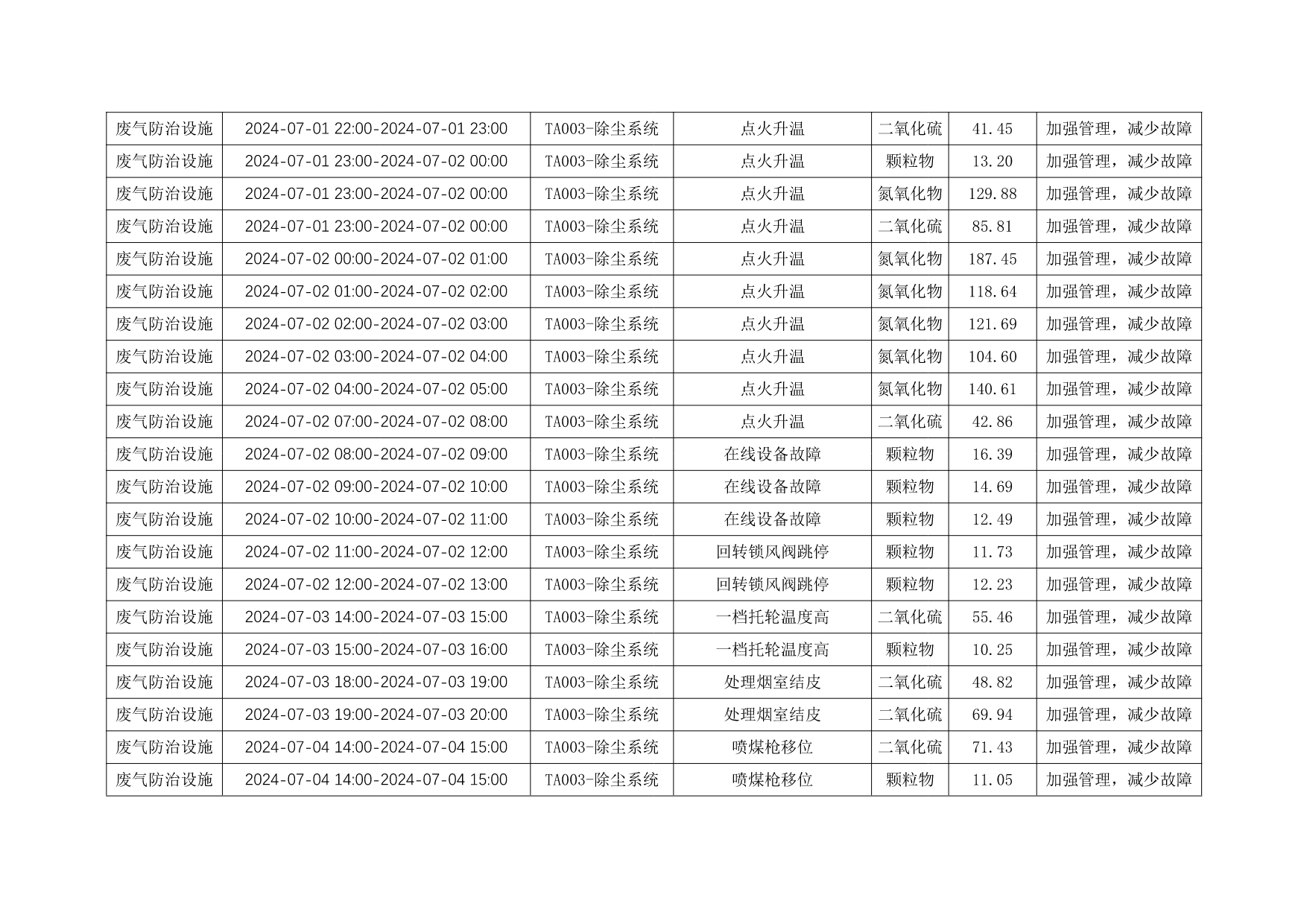 37000Cm威尼斯(中国)有限公司-官方网站