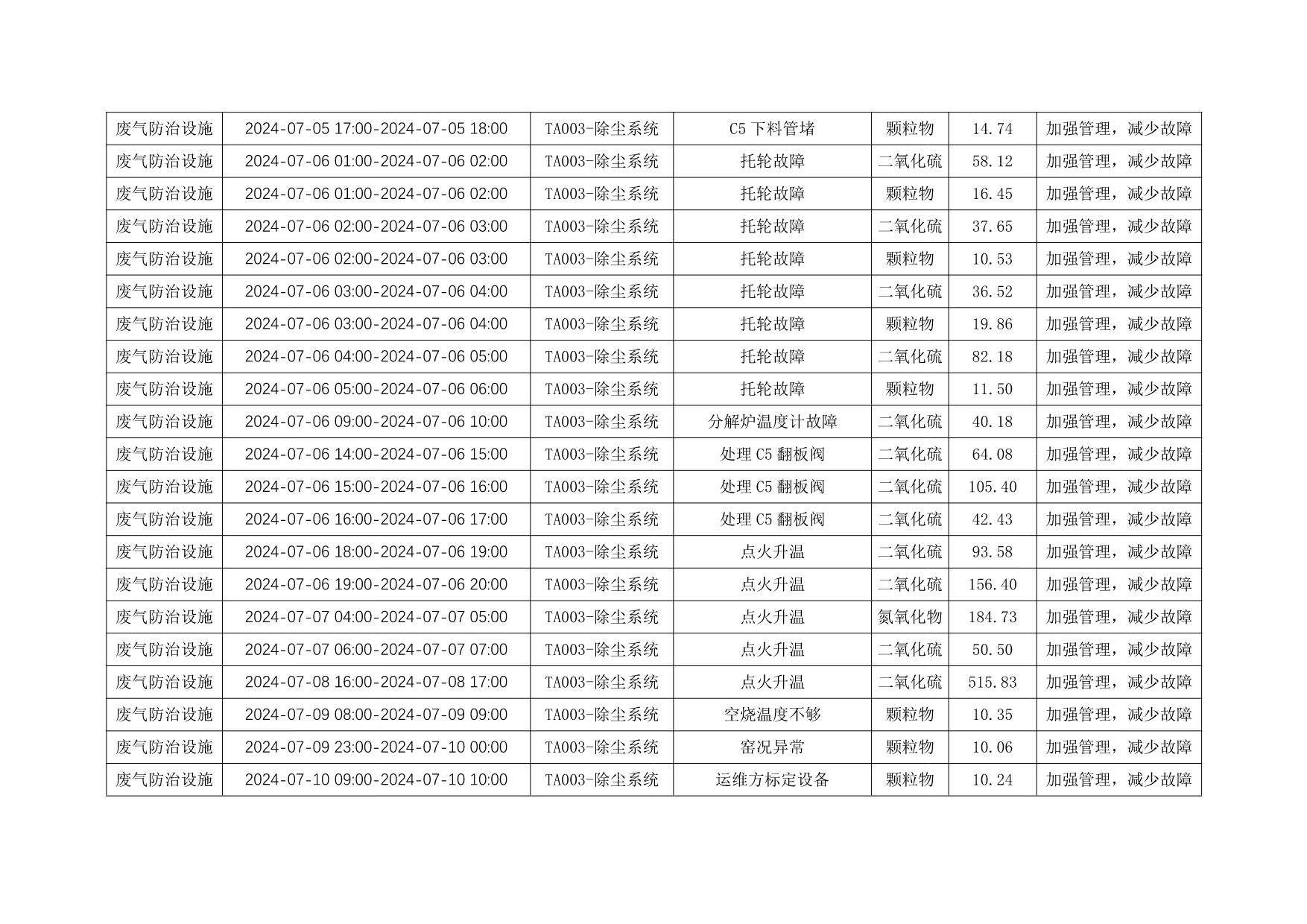 37000Cm威尼斯(中国)有限公司-官方网站