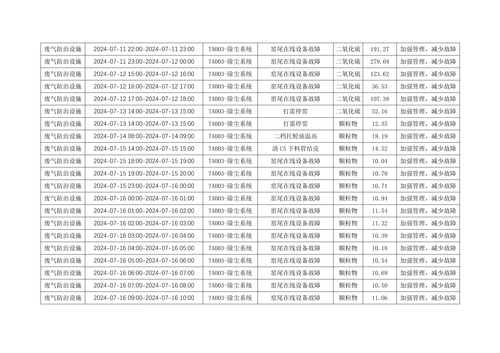 37000Cm威尼斯(中国)有限公司-官方网站