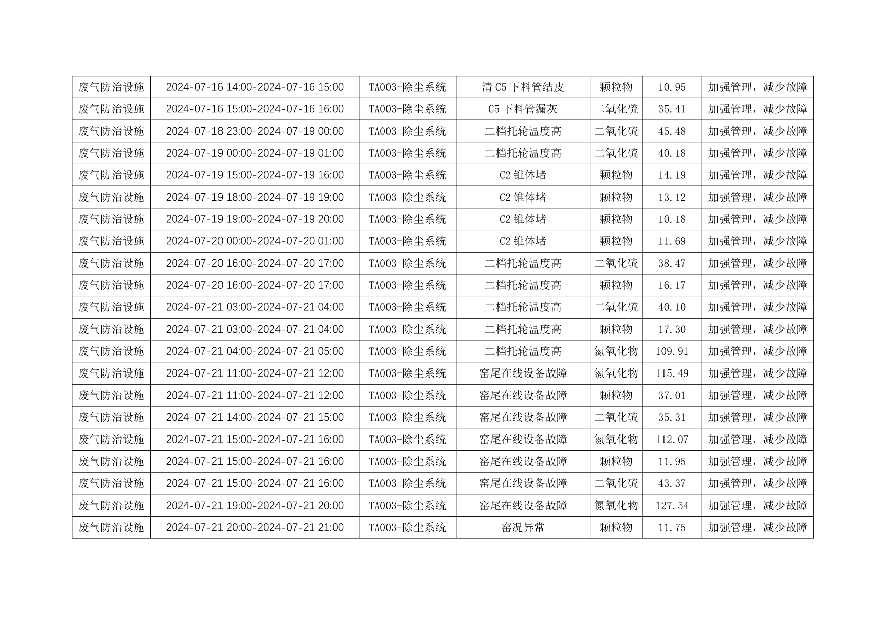 37000Cm威尼斯(中国)有限公司-官方网站