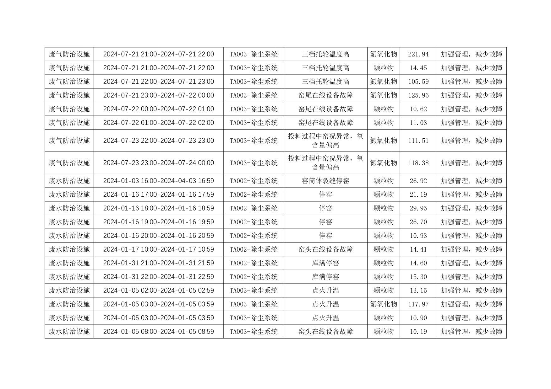 37000Cm威尼斯(中国)有限公司-官方网站