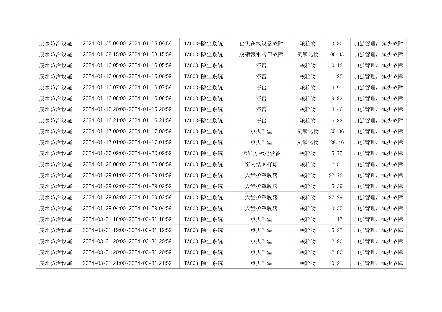 37000Cm威尼斯(中国)有限公司-官方网站