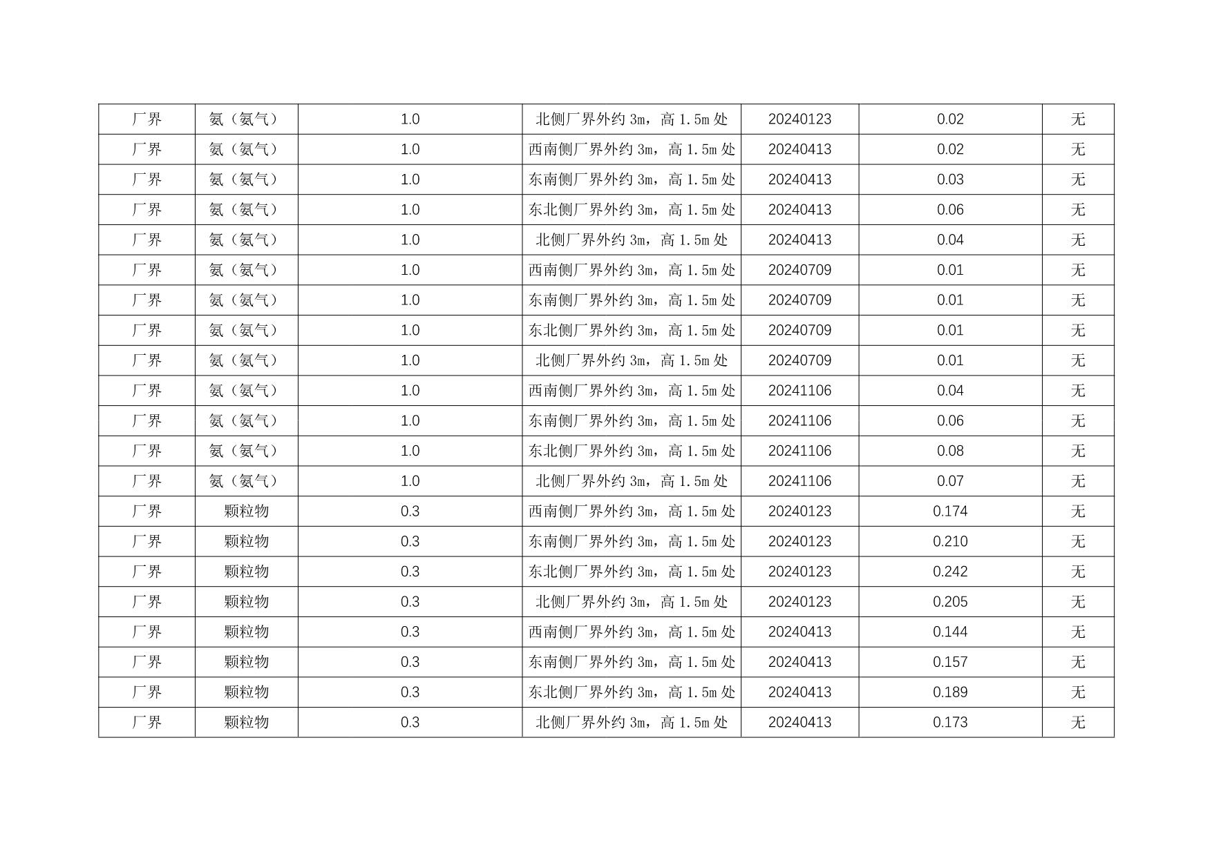 37000Cm威尼斯(中国)有限公司-官方网站