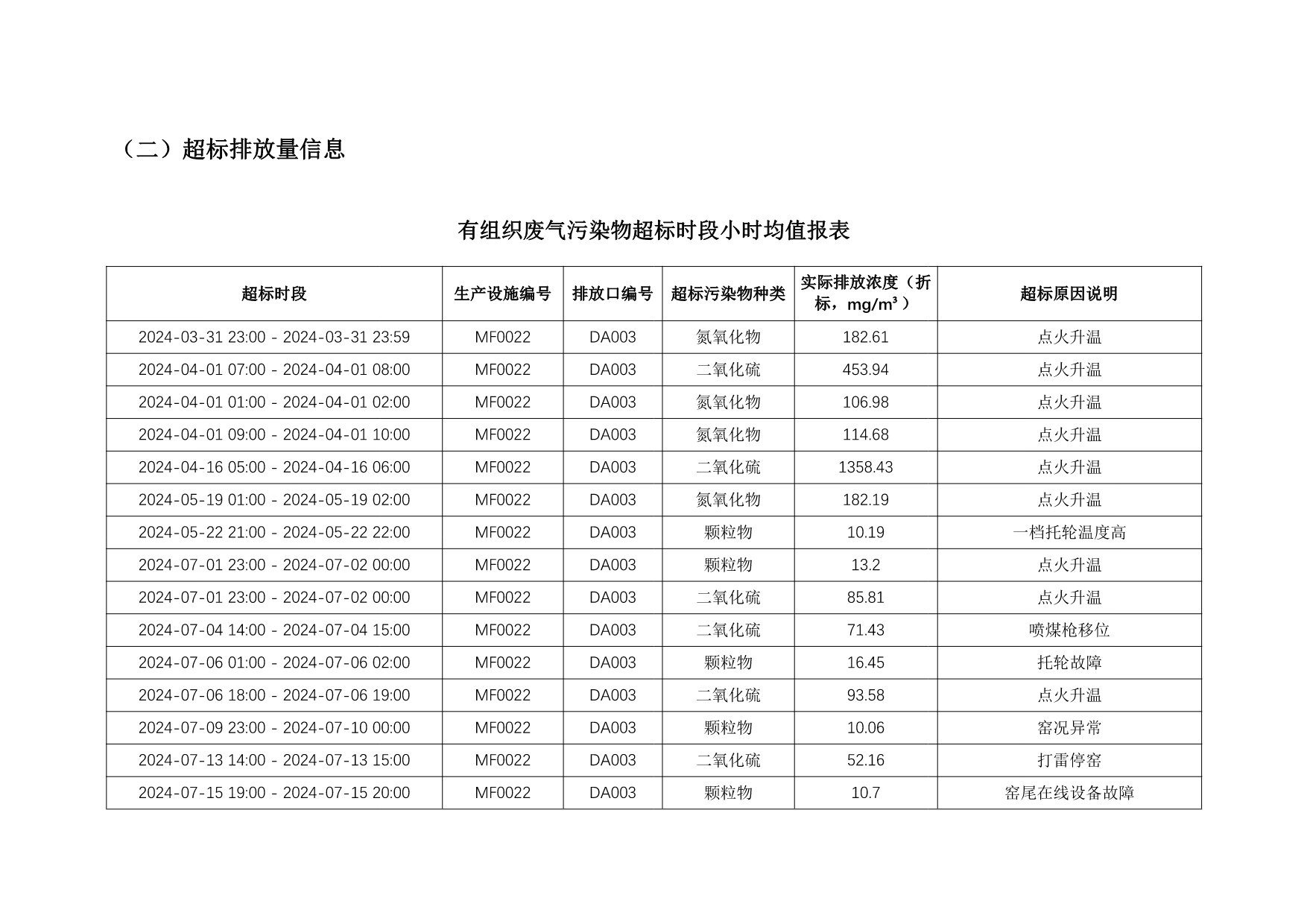 37000Cm威尼斯(中国)有限公司-官方网站