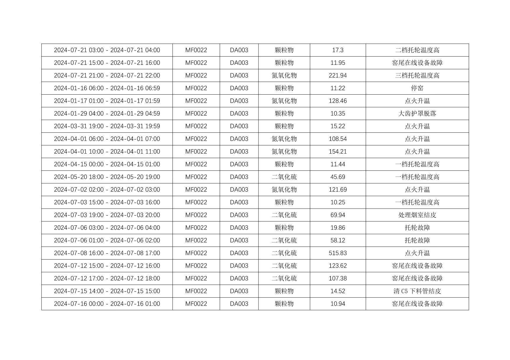 37000Cm威尼斯(中国)有限公司-官方网站