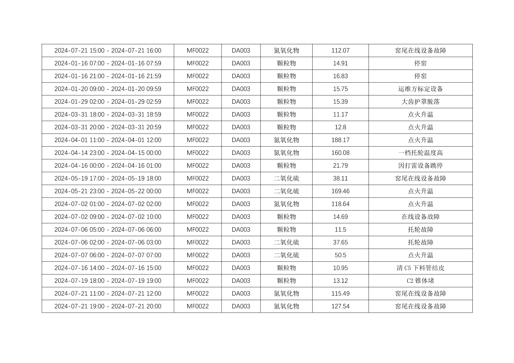 37000Cm威尼斯(中国)有限公司-官方网站