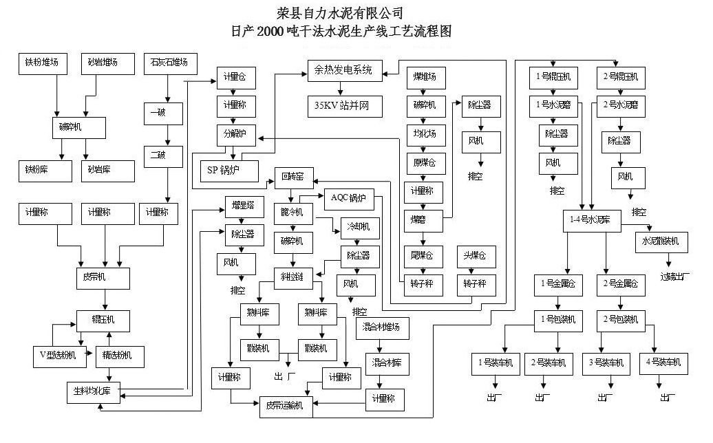 37000Cm威尼斯(中国)有限公司-官方网站