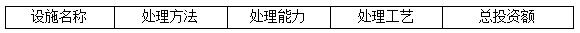 37000Cm威尼斯(中国)有限公司-官方网站