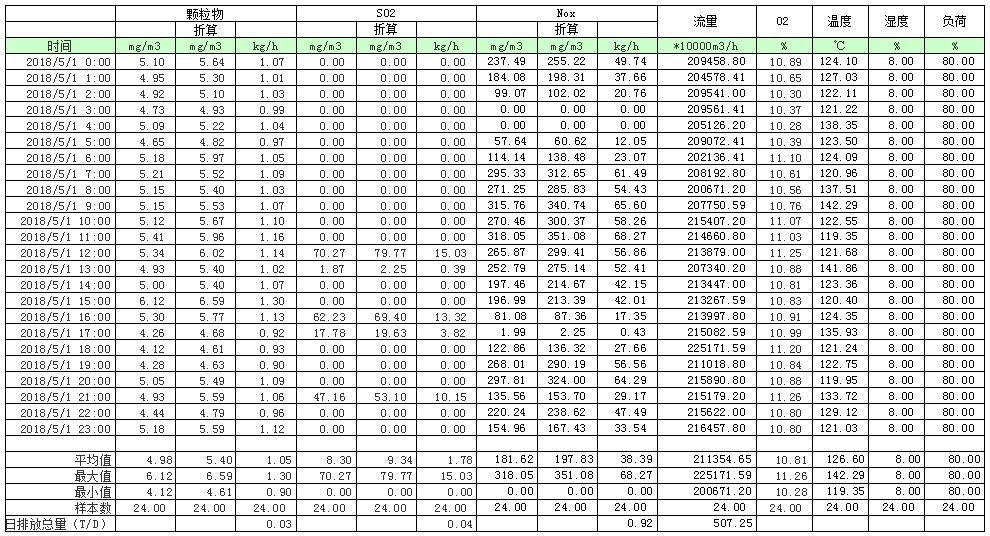 37000Cm威尼斯(中国)有限公司-官方网站