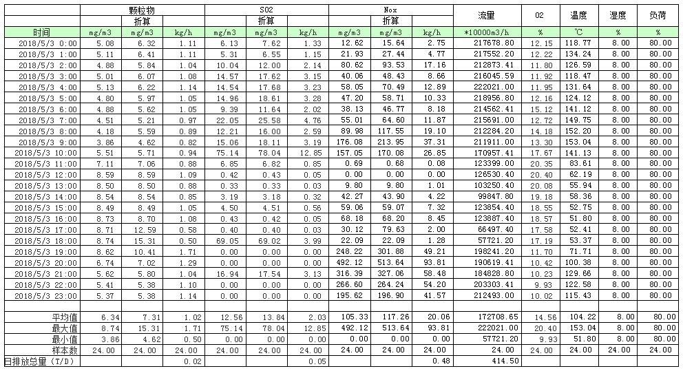 37000Cm威尼斯(中国)有限公司-官方网站