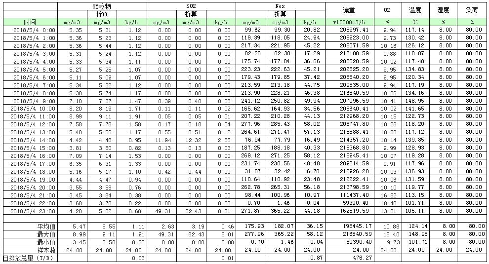 37000Cm威尼斯(中国)有限公司-官方网站
