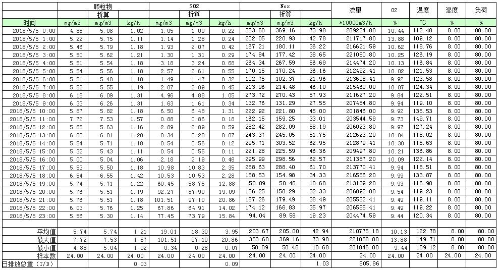 37000Cm威尼斯(中国)有限公司-官方网站