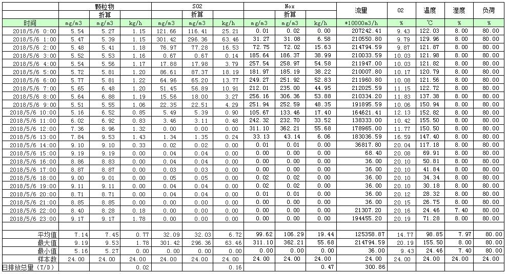 37000Cm威尼斯(中国)有限公司-官方网站