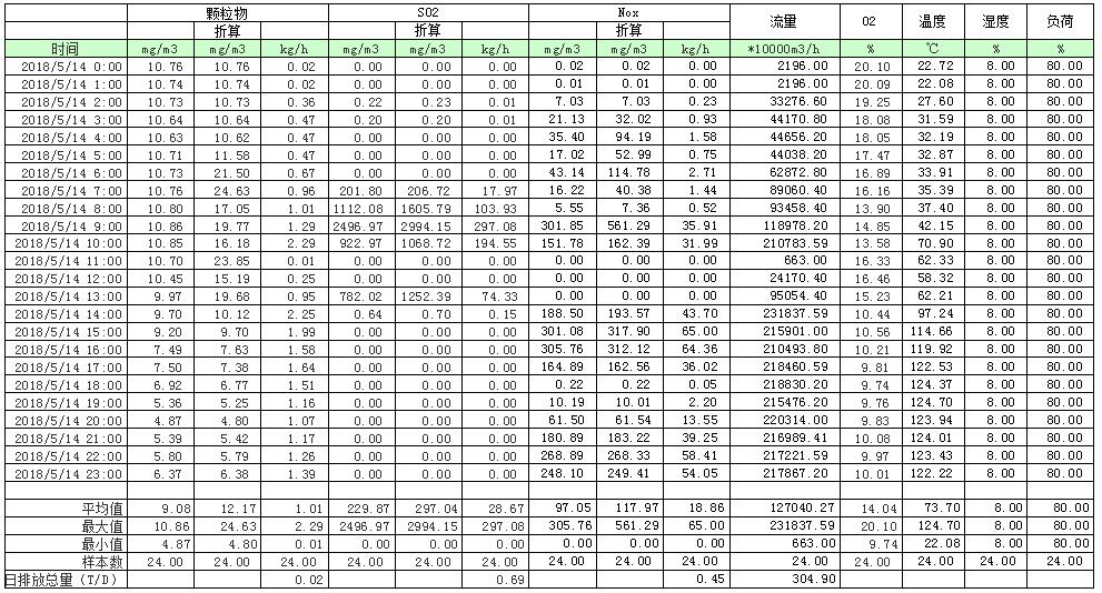 37000Cm威尼斯(中国)有限公司-官方网站