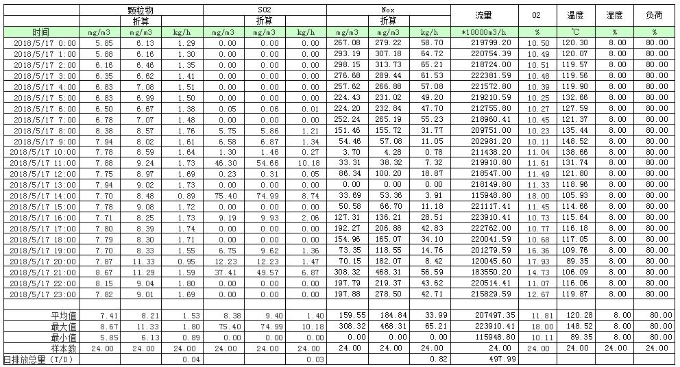 37000Cm威尼斯(中国)有限公司-官方网站
