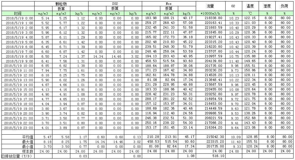 37000Cm威尼斯(中国)有限公司-官方网站