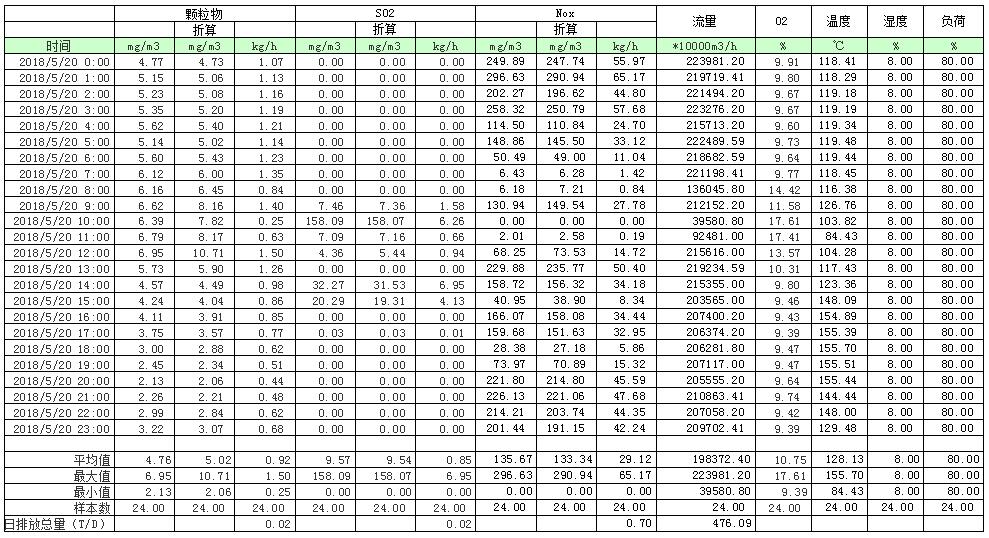 37000Cm威尼斯(中国)有限公司-官方网站