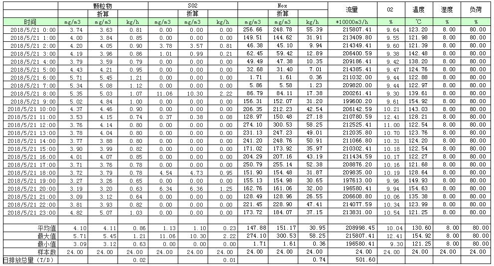 37000Cm威尼斯(中国)有限公司-官方网站