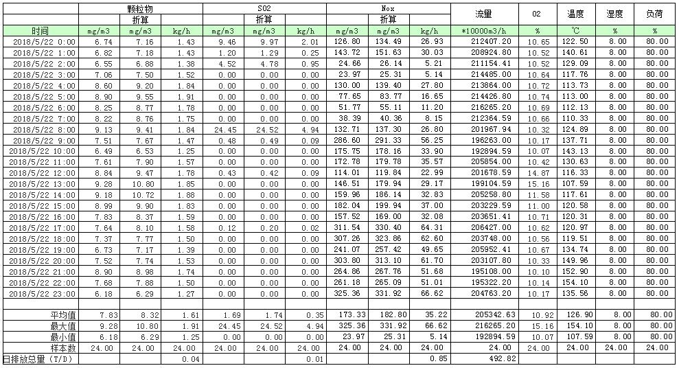 37000Cm威尼斯(中国)有限公司-官方网站