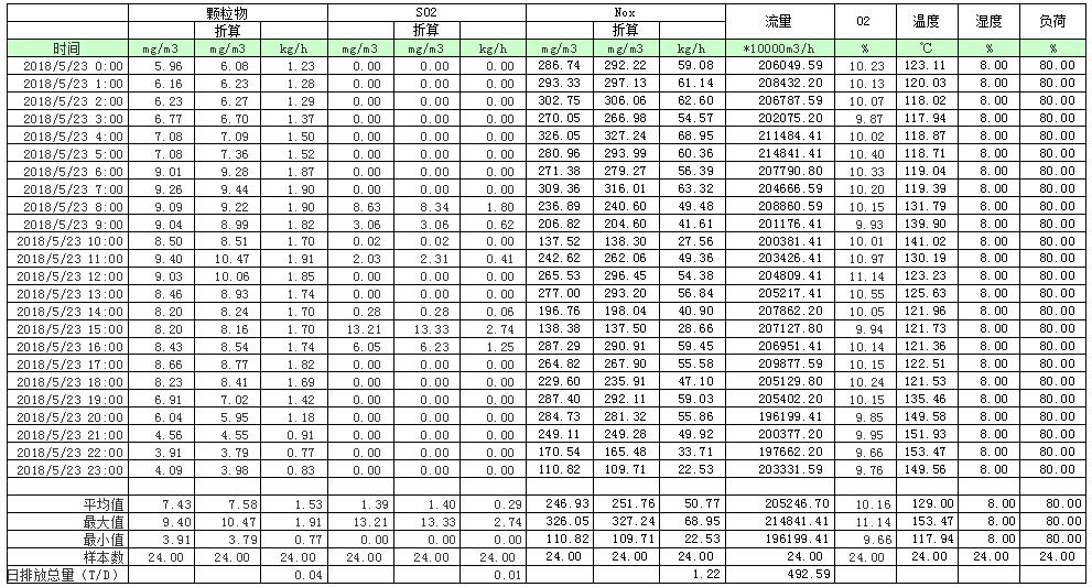 37000Cm威尼斯(中国)有限公司-官方网站