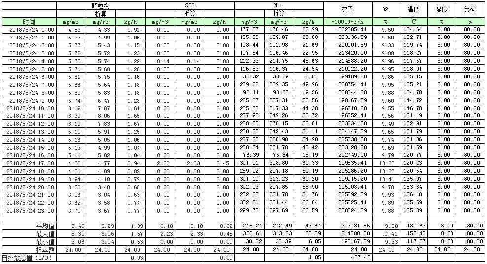 37000Cm威尼斯(中国)有限公司-官方网站