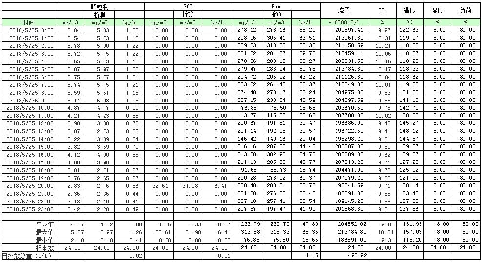 37000Cm威尼斯(中国)有限公司-官方网站