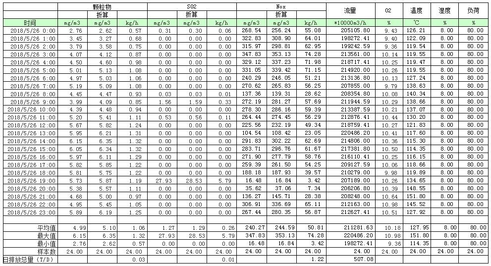 37000Cm威尼斯(中国)有限公司-官方网站