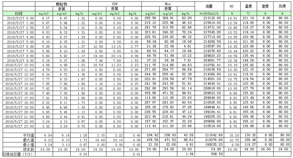 37000Cm威尼斯(中国)有限公司-官方网站