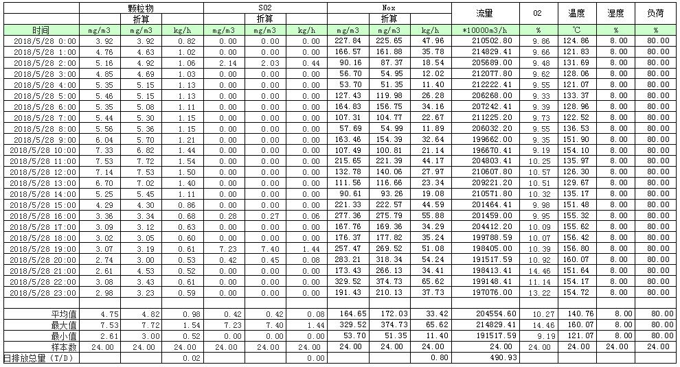 37000Cm威尼斯(中国)有限公司-官方网站