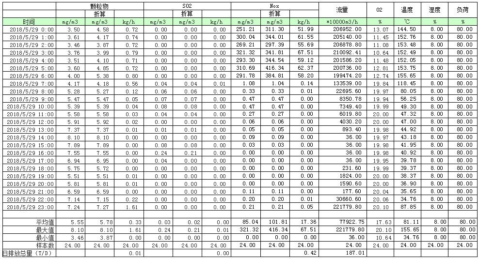 37000Cm威尼斯(中国)有限公司-官方网站