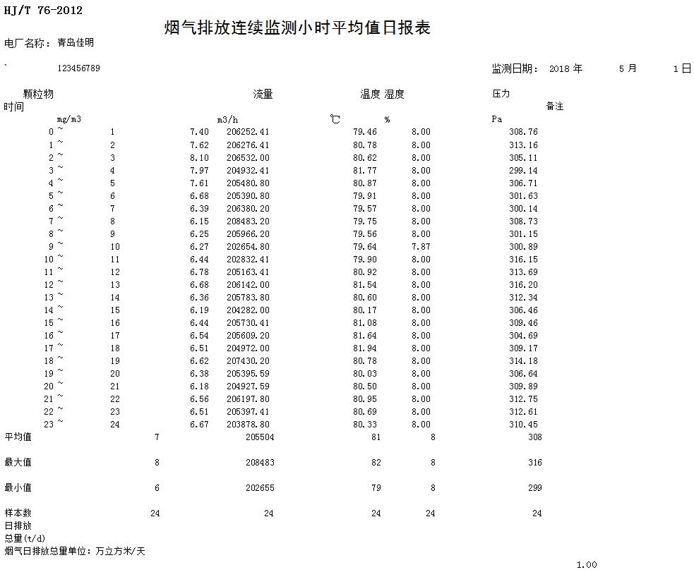 37000Cm威尼斯(中国)有限公司-官方网站