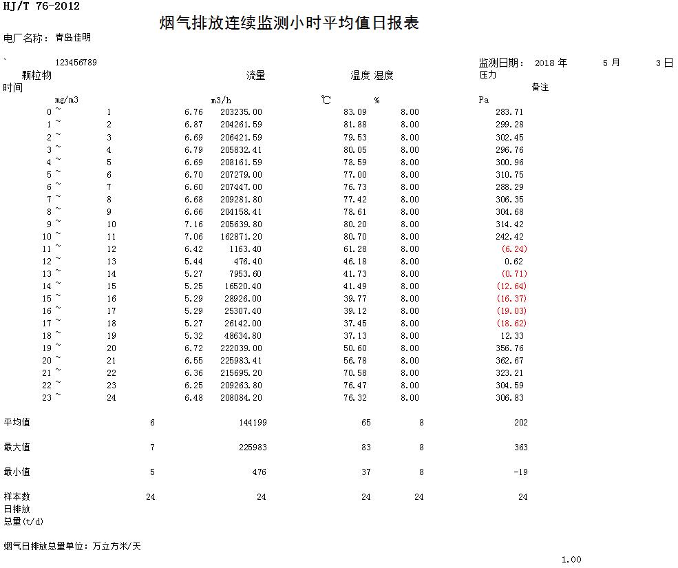 37000Cm威尼斯(中国)有限公司-官方网站