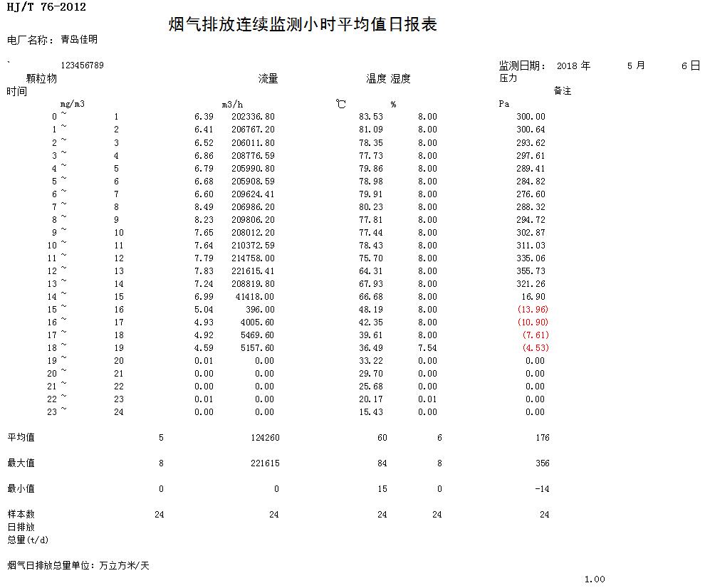 37000Cm威尼斯(中国)有限公司-官方网站