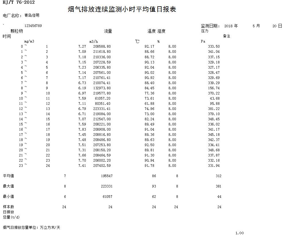 37000Cm威尼斯(中国)有限公司-官方网站