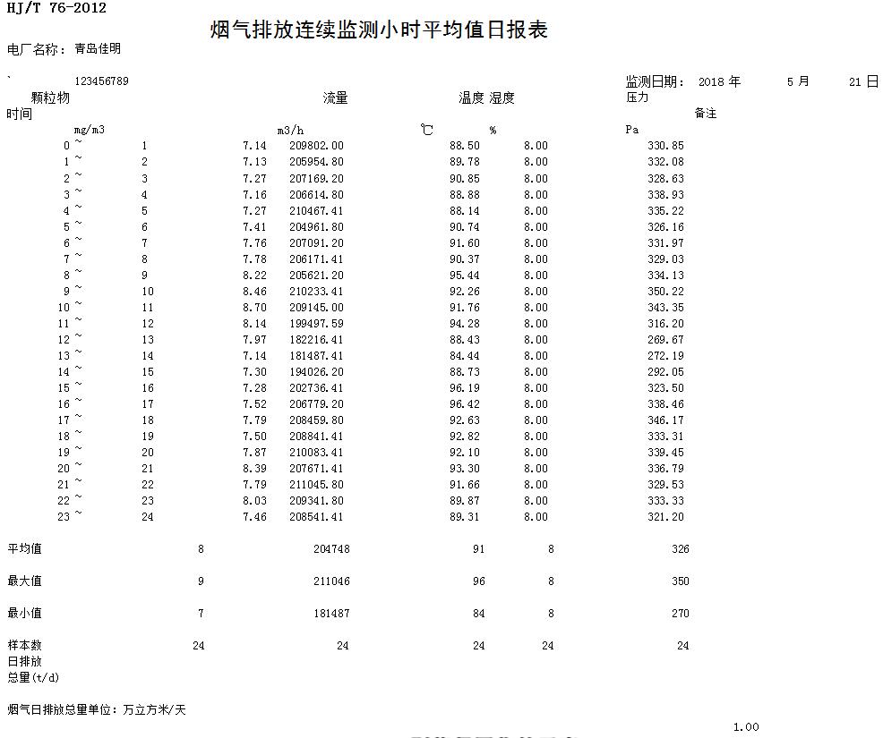 37000Cm威尼斯(中国)有限公司-官方网站