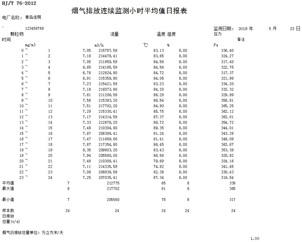 37000Cm威尼斯(中国)有限公司-官方网站