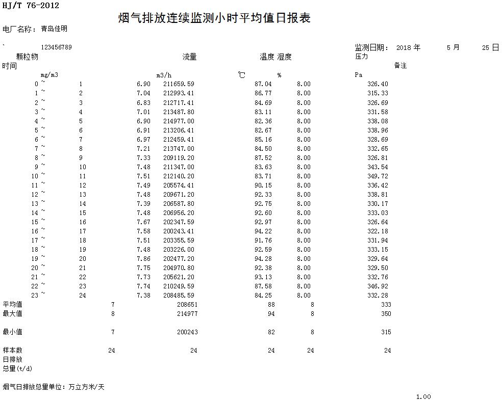 37000Cm威尼斯(中国)有限公司-官方网站