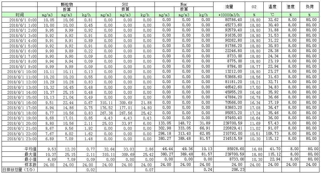 37000Cm威尼斯(中国)有限公司-官方网站