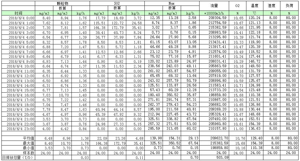 37000Cm威尼斯(中国)有限公司-官方网站