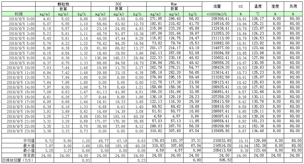37000Cm威尼斯(中国)有限公司-官方网站
