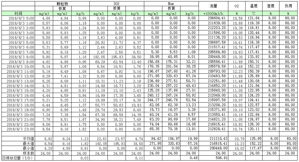 37000Cm威尼斯(中国)有限公司-官方网站