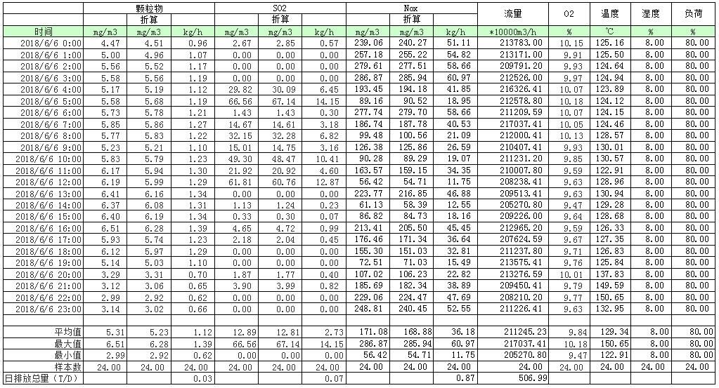 37000Cm威尼斯(中国)有限公司-官方网站