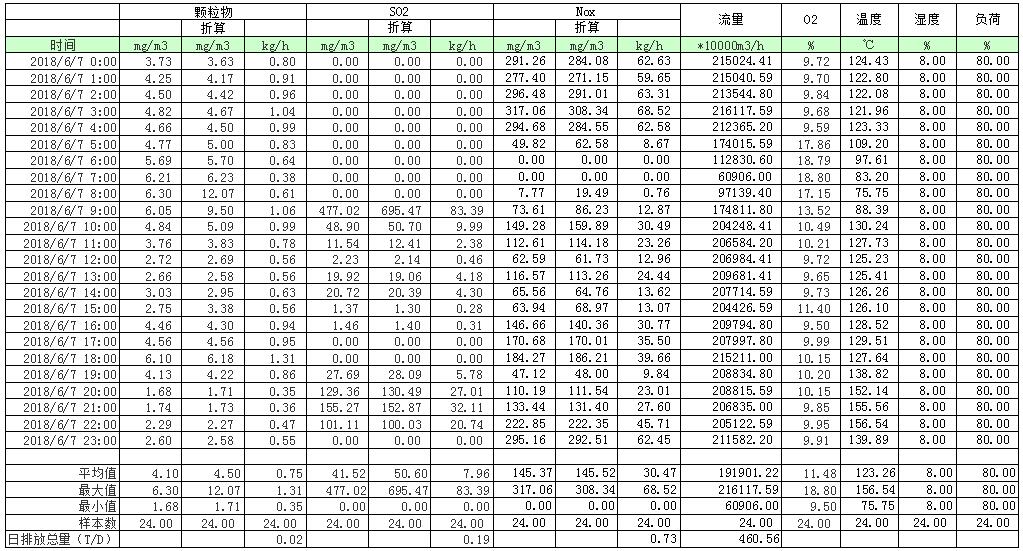 37000Cm威尼斯(中国)有限公司-官方网站