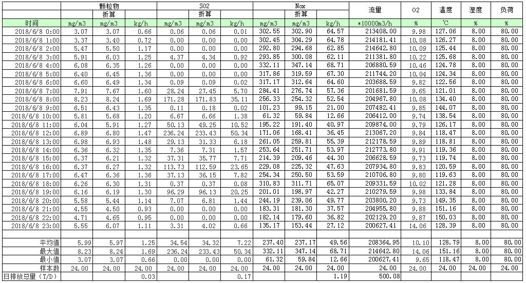 37000Cm威尼斯(中国)有限公司-官方网站
