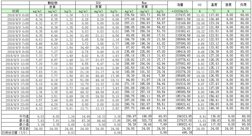 37000Cm威尼斯(中国)有限公司-官方网站